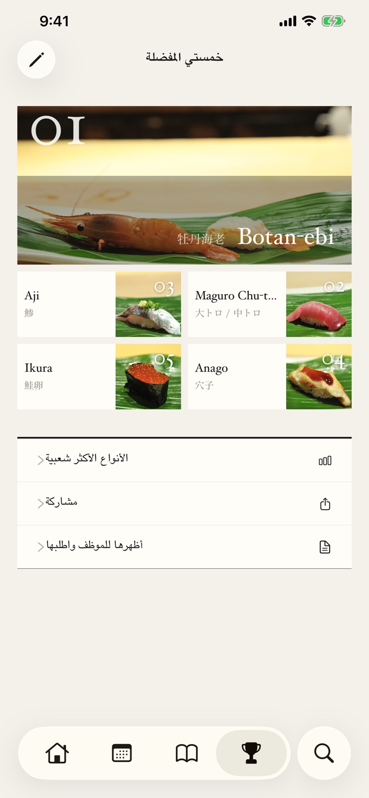 خمستي المفضلة والتصنيف