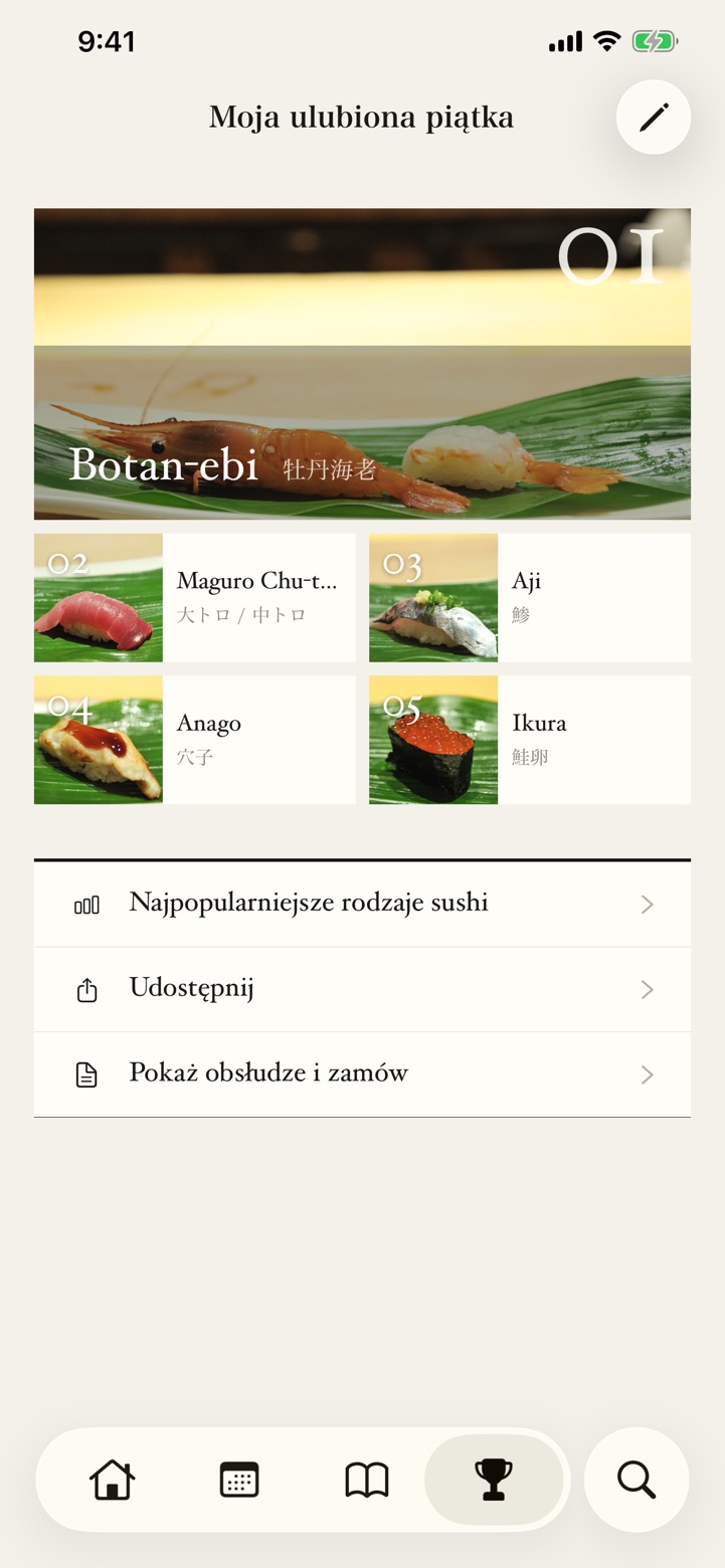 Ulubiona piątka i ranking