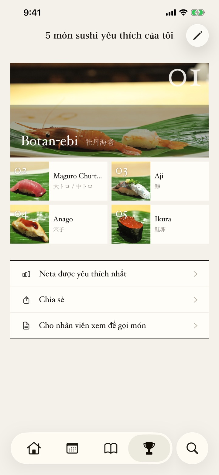 Năm miếng yêu thích & bảng xếp hạng